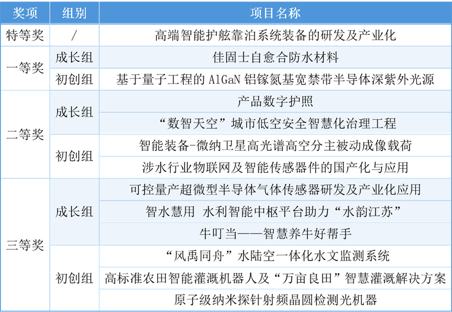 微信图片_2025-11-03_112102_539.jpg